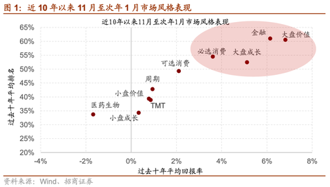 茅台拟派发红利240亿元！食品饮料ETF(515170)涨超1%