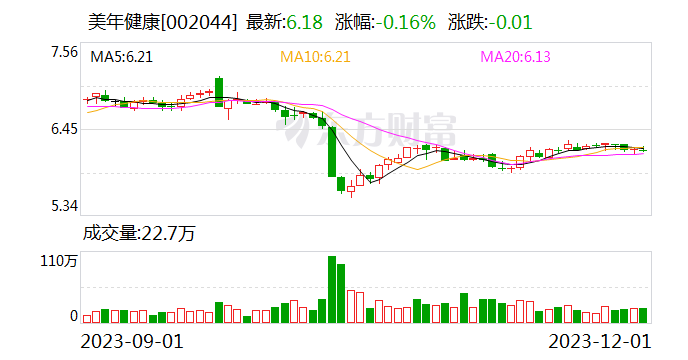 最新！4家A股公司公告 阿里网络继续“退出”