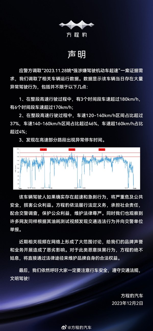 方程豹回应豹5百公里油耗18升问题 比亚迪悬赏500万：卷下限令人不齿不屑