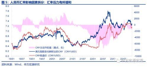 申万宏源：“先立后破”两层内涵与四条主线