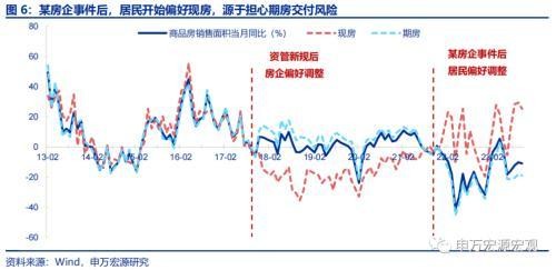 申万宏源：“先立后破”两层内涵与四条主线