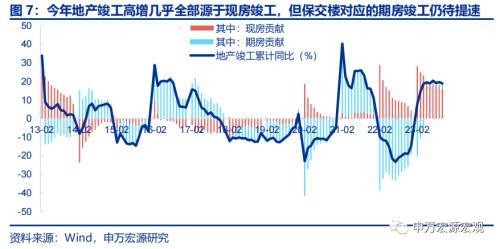 申万宏源：“先立后破”两层内涵与四条主线