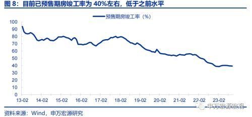 申万宏源：“先立后破”两层内涵与四条主线