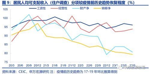 申万宏源：“先立后破”两层内涵与四条主线