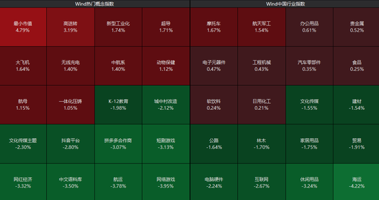 一则大消息！600亿巨头涨停