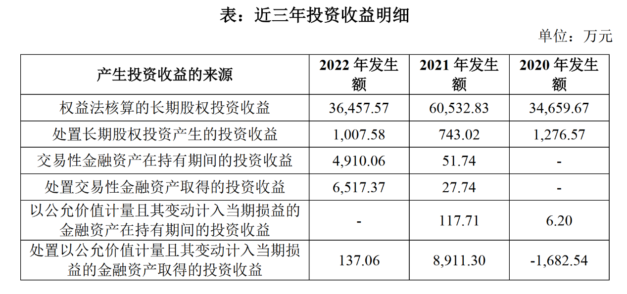 兴业银行尾盘涨停追踪丨实探福建港口集团：正内部调查 将按监管要求对外披露