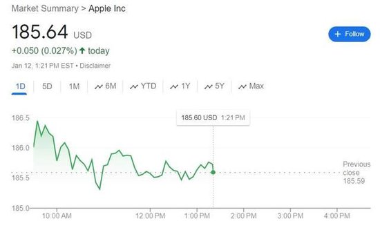 又一机构因iPhone看空！Hedgeye：苹果股价恐跌30%