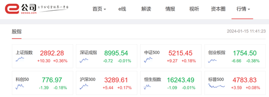 1天34条短视频，各地文旅局卷疯了！这些旅游股强势封板，一则消息，直播、抖音概念狂欢