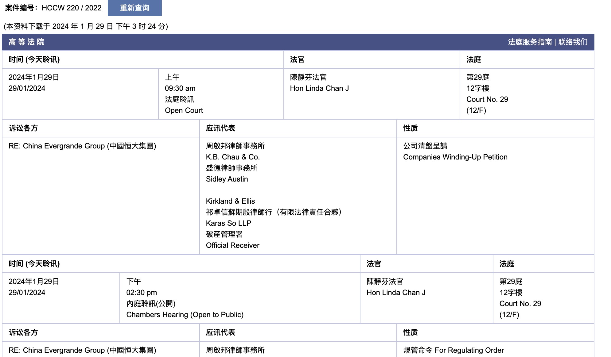 香港法院对中国恒大颁布清盘令，债务重组方案一直未落地