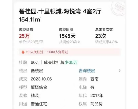 25万一套、1600多元/平，广东惠州房子也鹤岗化了？真实情况是……