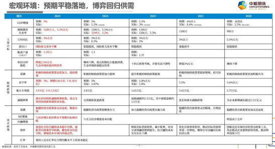 【中粮视点】黑色：江春不肯留归客