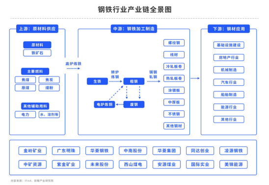 【中粮视点】黑色：江春不肯留归客