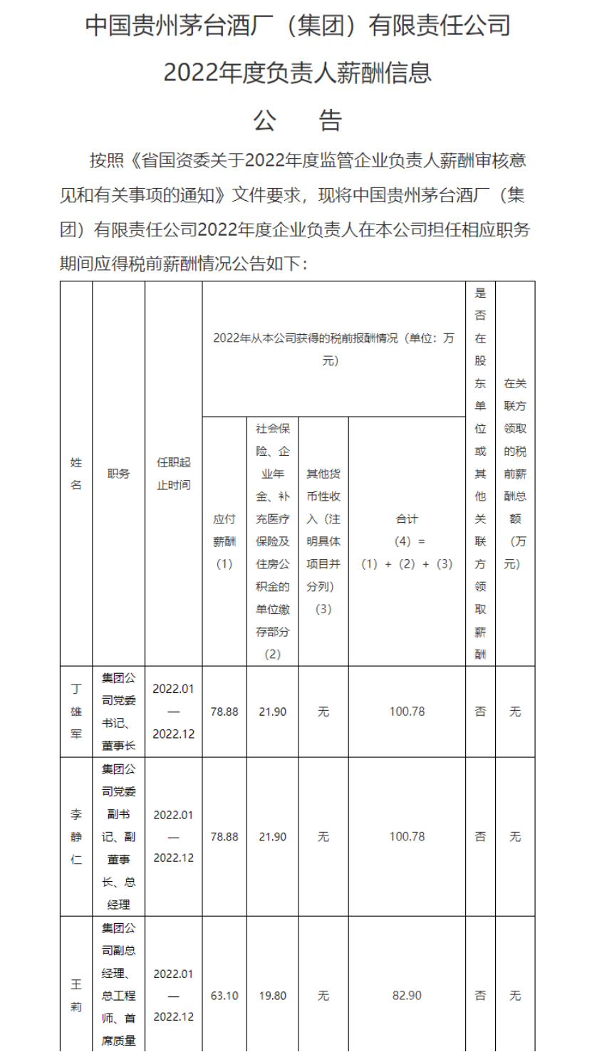 这份“工资条”刷屏！