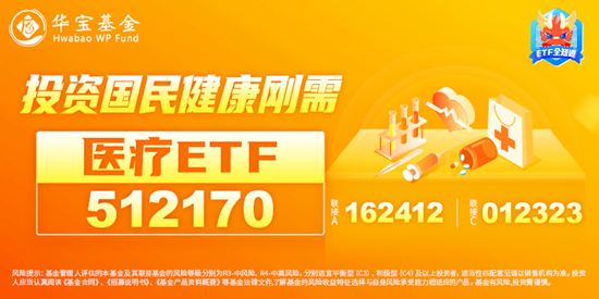 豪掷10亿元回购计划，药明康德午后飙升逾6%！医疗ETF（512170）盘中涨超3%！