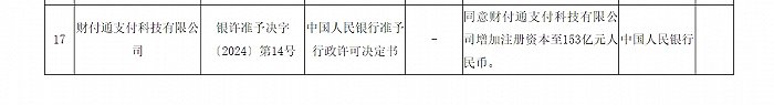 从10亿元到153亿元，财付通注册资本将增加15倍，为何大幅度增资？