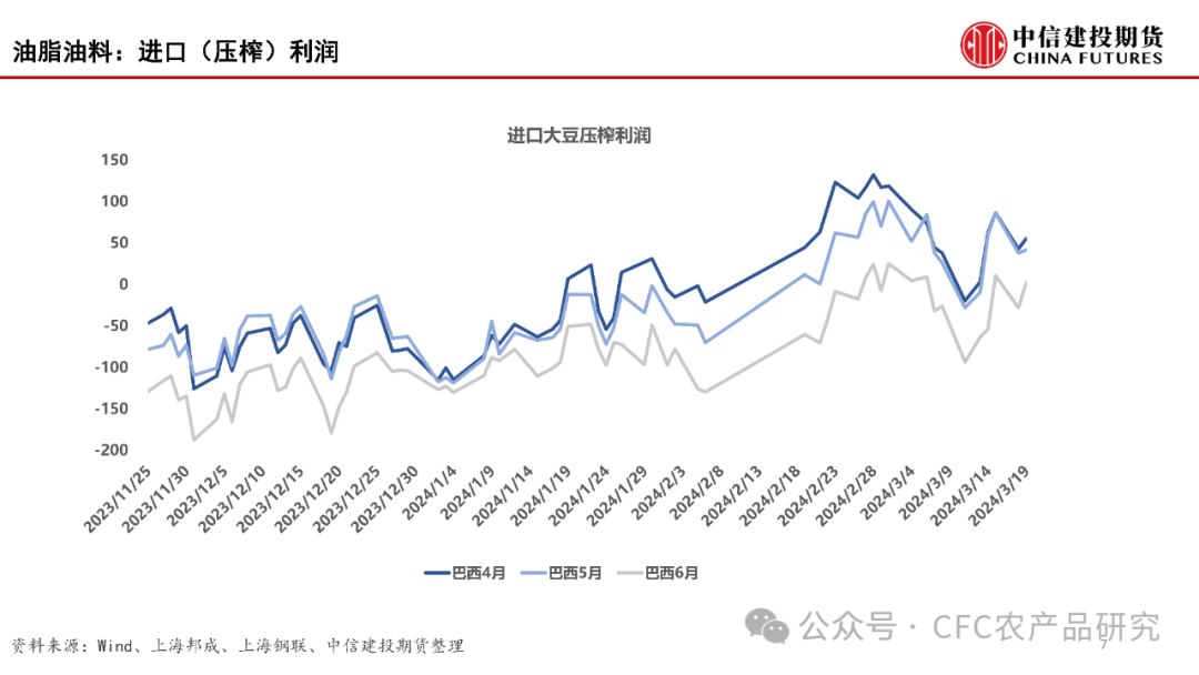 【建投数据】百图构建农产品全景-2024年3月