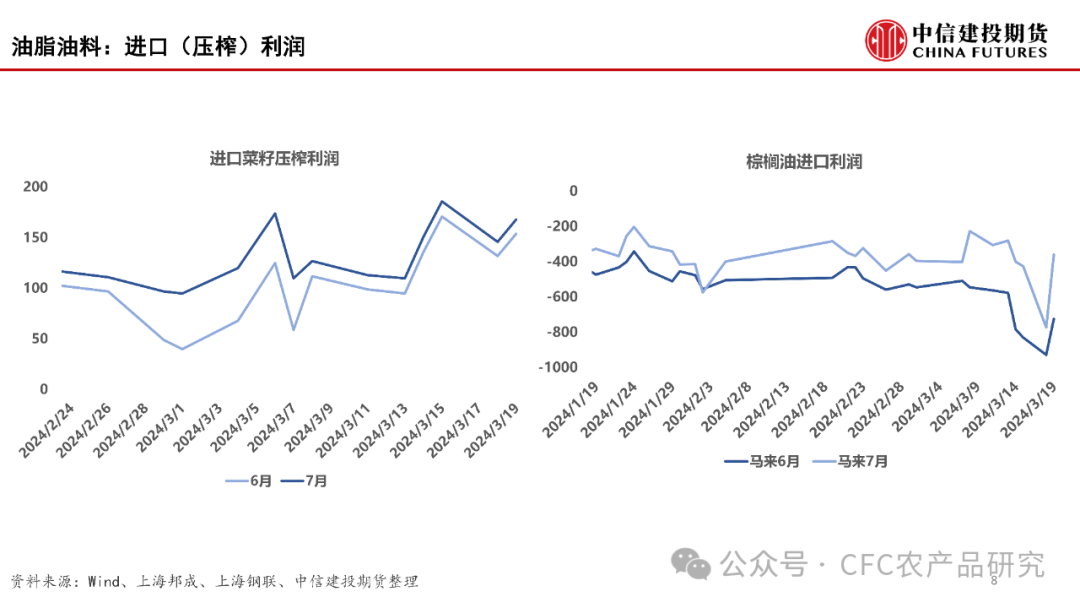 【建投数据】百图构建农产品全景-2024年3月