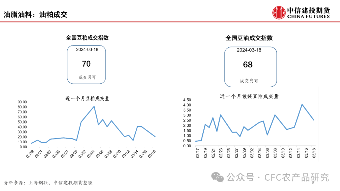 【建投数据】百图构建农产品全景-2024年3月