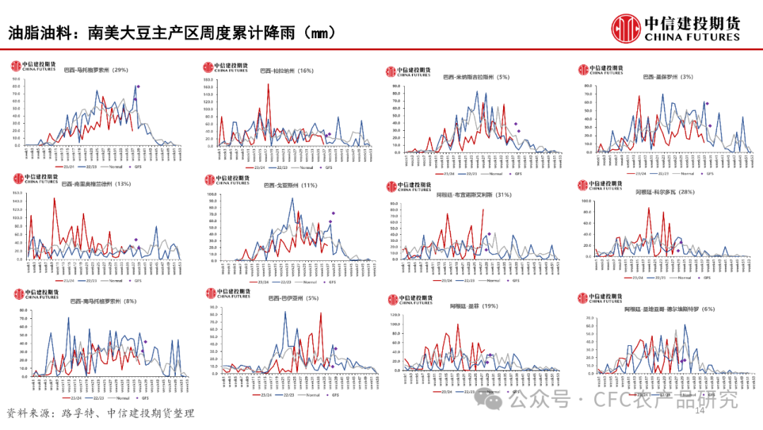 【建投数据】百图构建农产品全景-2024年3月