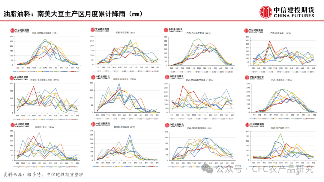 【建投数据】百图构建农产品全景-2024年3月