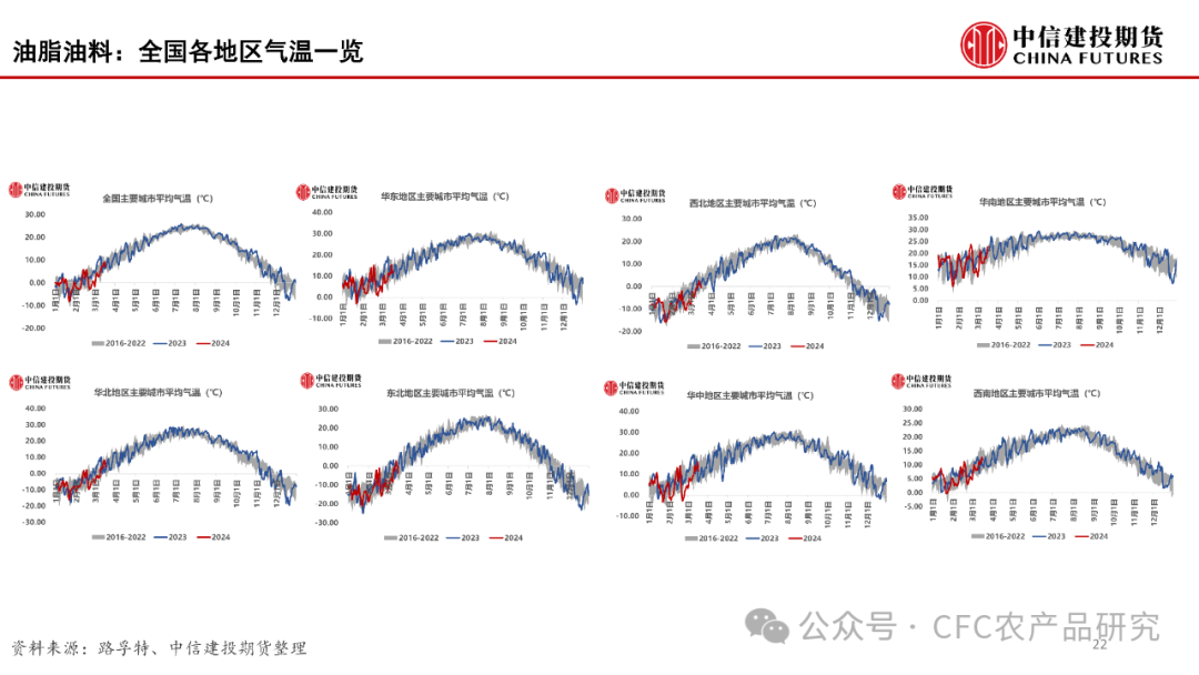 【建投数据】百图构建农产品全景-2024年3月