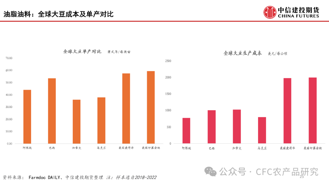 【建投数据】百图构建农产品全景-2024年3月