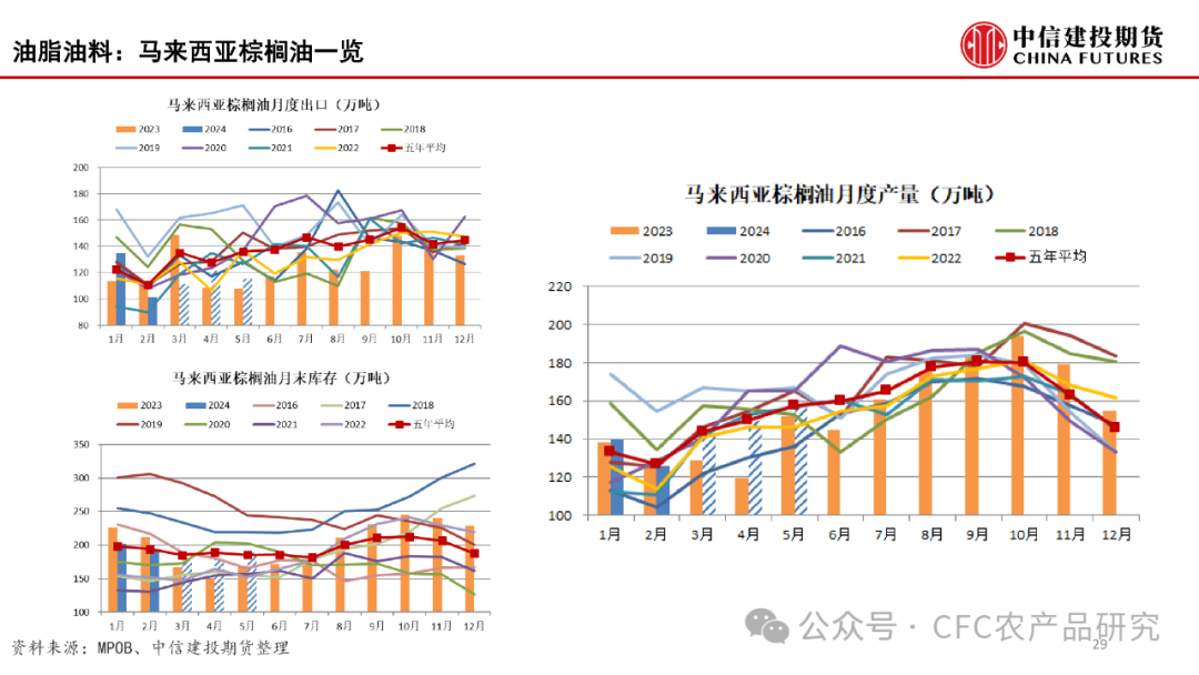 【建投数据】百图构建农产品全景-2024年3月