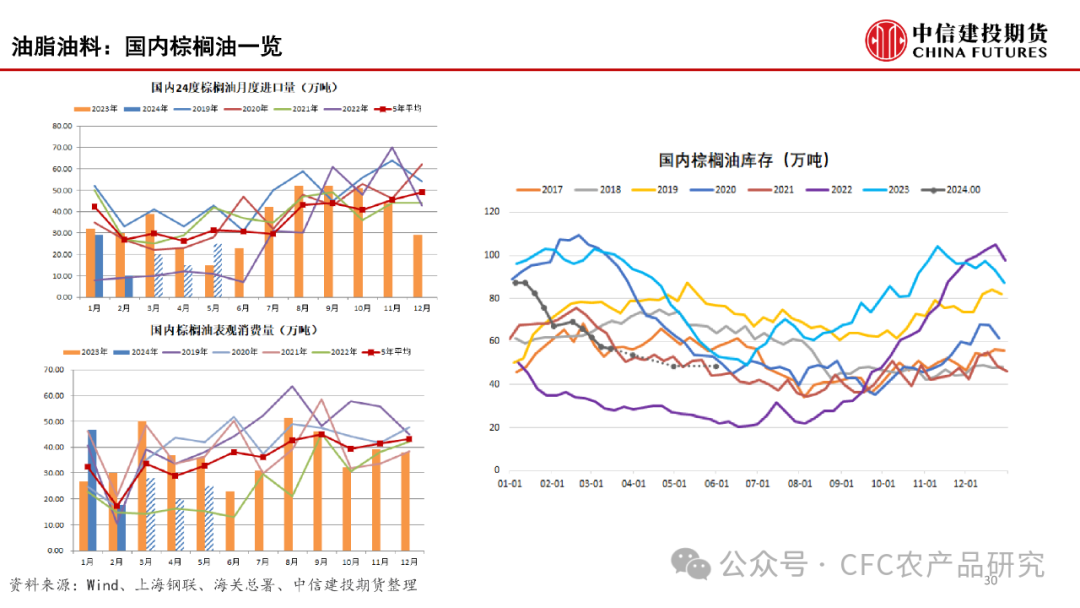 【建投数据】百图构建农产品全景-2024年3月