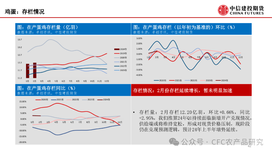 【建投数据】百图构建农产品全景-2024年3月