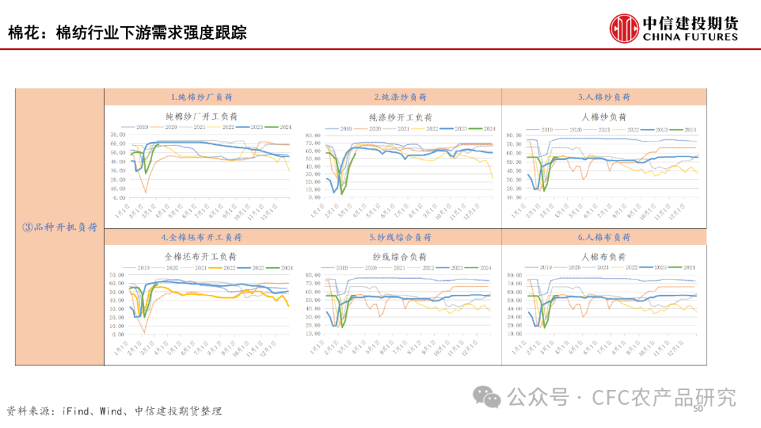 【建投数据】百图构建农产品全景-2024年3月