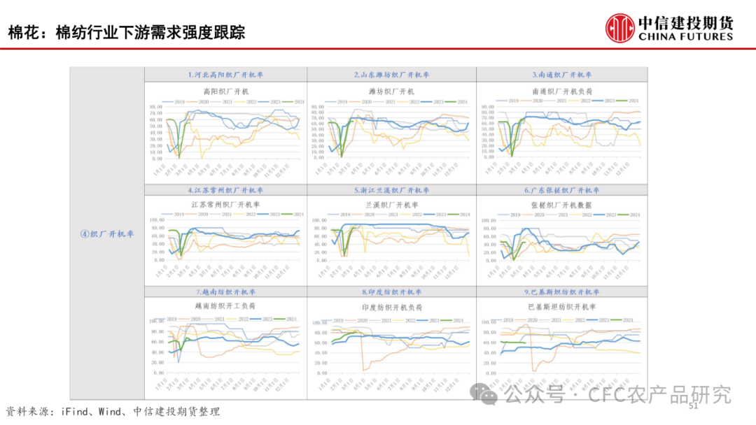 【建投数据】百图构建农产品全景-2024年3月