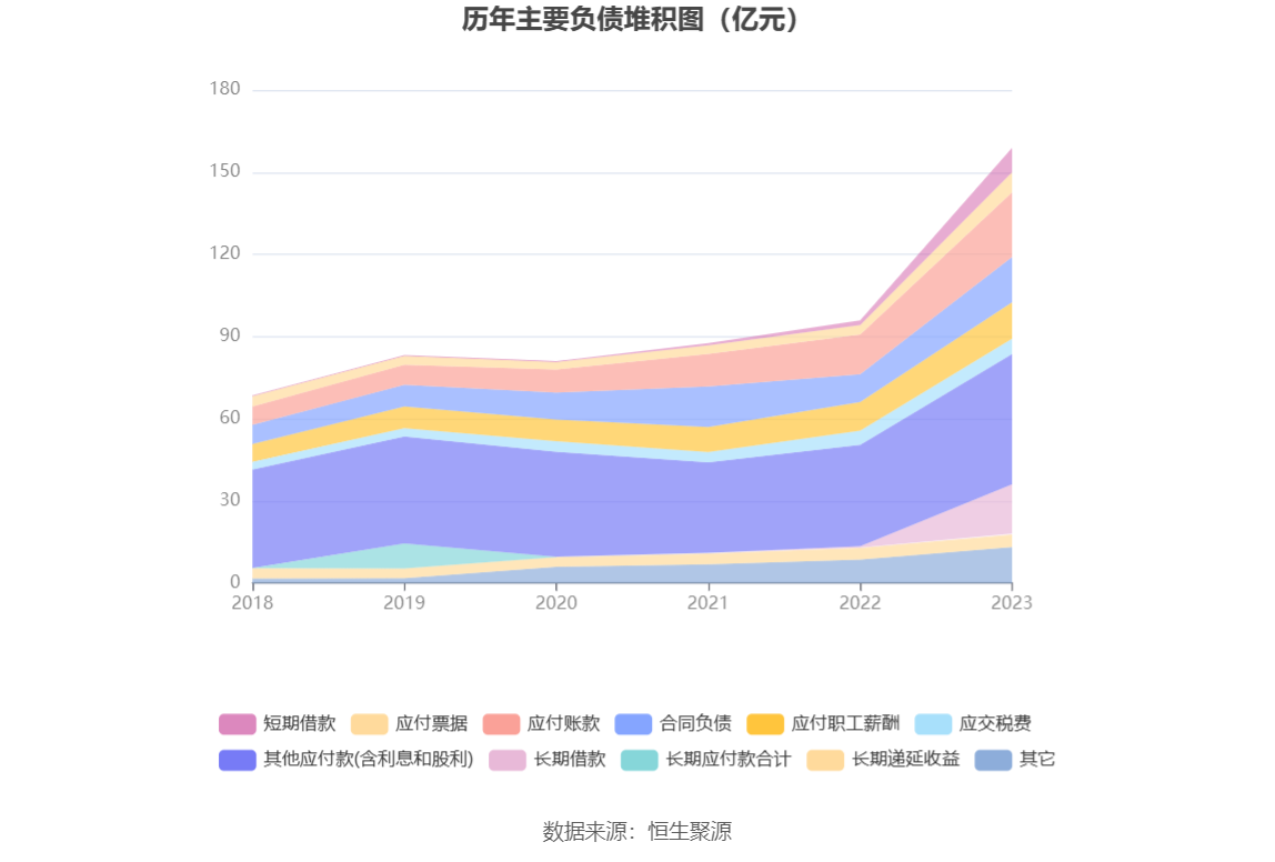 华润三九：2023年净利同比增长16.50% 拟10转3股派15元