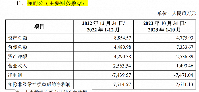 上市后业绩“大变脸”，福昕软件拟收购亏损标的，股价盘中重挫