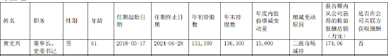 青岛啤酒发布年报：受“小便事件”影响四季度盈利承压，董事长黄克兴薪酬涨近8成